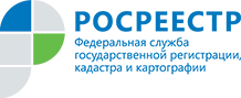 Росреестр